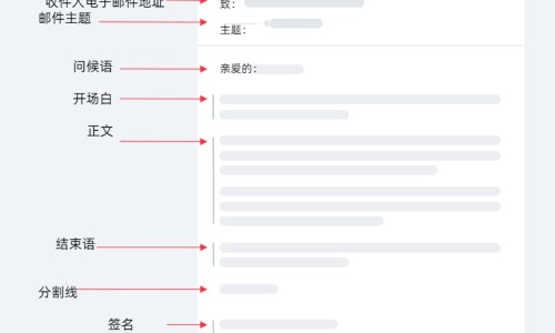 呼吸机病人撤机前护士做何准备网呼吸机撤机四个指征知识网站,分享呼吸机撤机的三个阶段大全